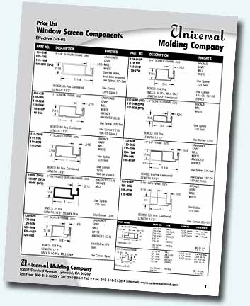 Components